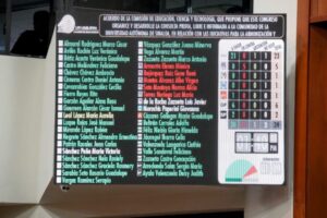 20240907_SesionPizarra-768x512